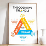 Mental Health Poster Encouragement Prints Calm Corner Canvas Painting Therapy Wall Art Picture Classroom Home Decoration