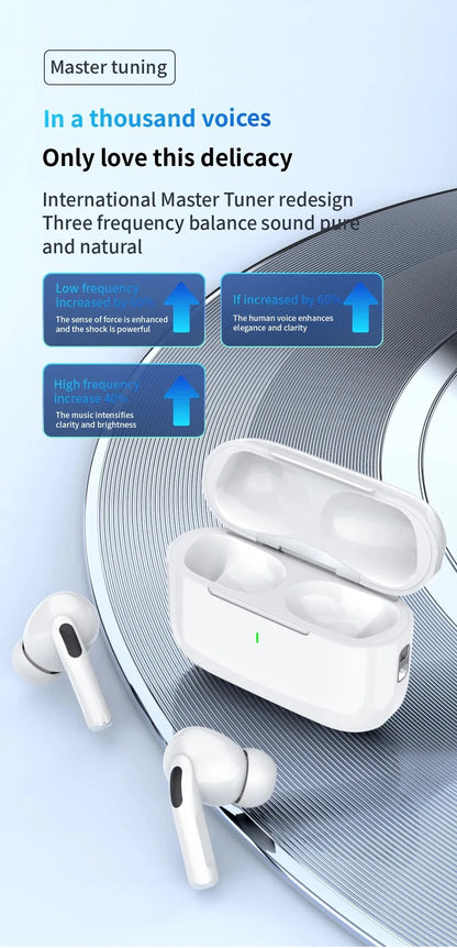 2025 New Air Pro True Wireless Bluetooth Earphones Headphones HiFi Sound Low Latency Noise Reduction Earbuds for IPhone Android