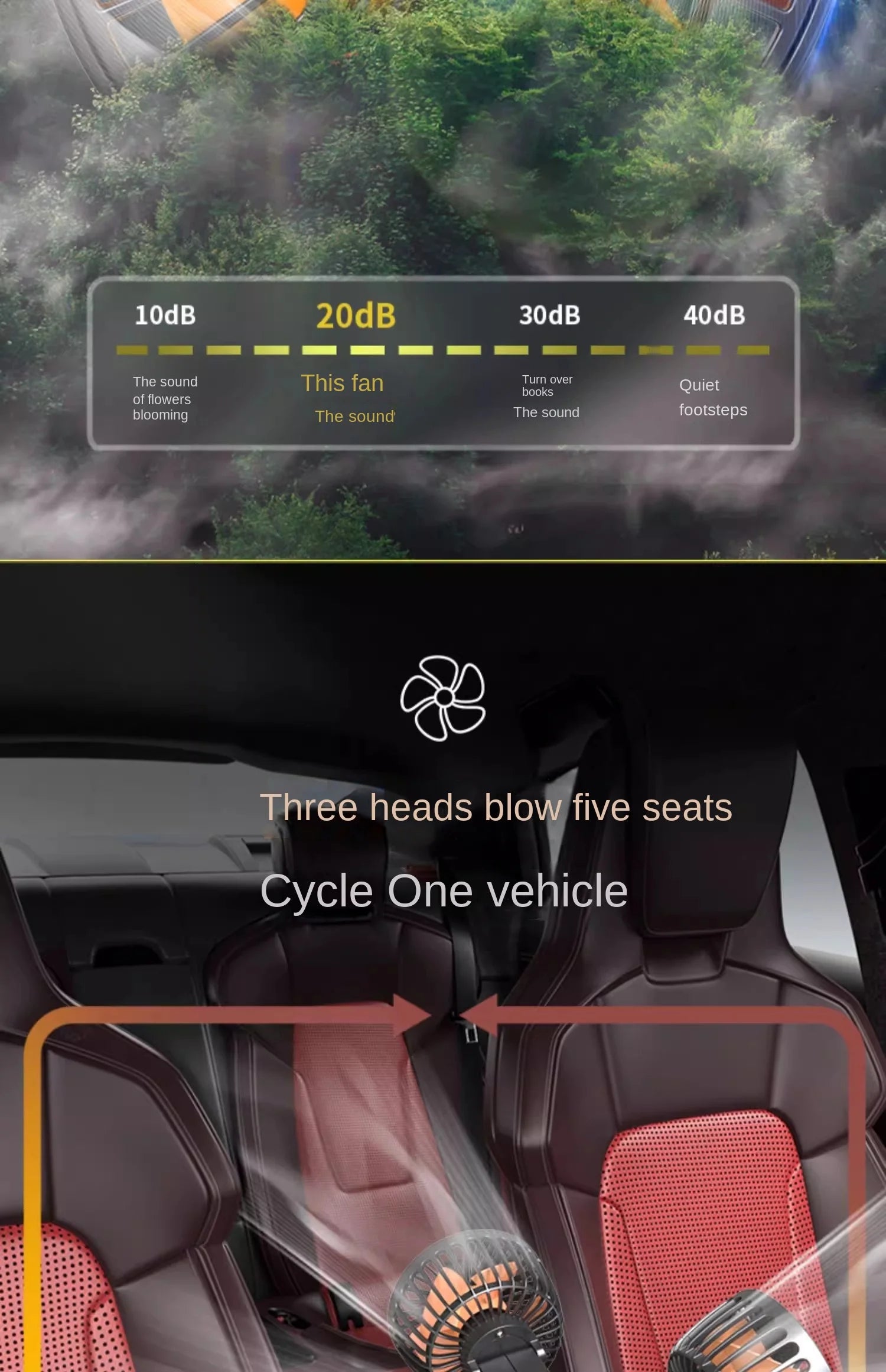 Car Fan 360° Adjustable 3 Head Air Fan Automotive Electric Fan USB/12V/24V Fan 2 Speeds Car Silent Fan For Home Desk Office&amp;Car