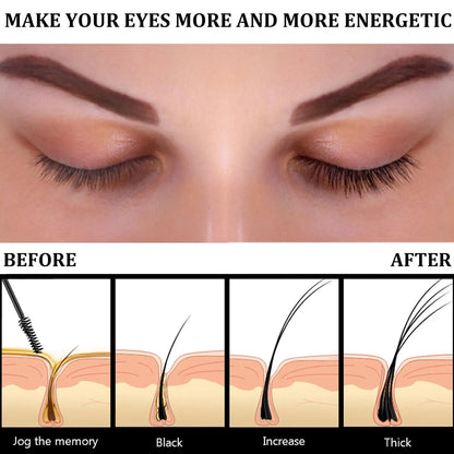 Castor Oil Eyelash Growth Serum Eyelash Enhancer Lengthening Fuller Thicker Lashes Treatment Eyebrow Growth Nourishing 10ml
