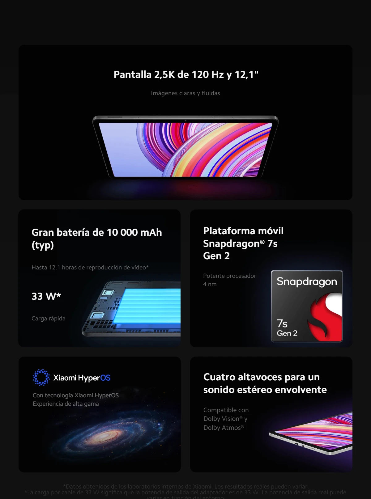 Xiaomi Redmi Pad Pro 12.1 "Wi-Fi 6GB/128GB 8GB/256GB EU Charger Global Version