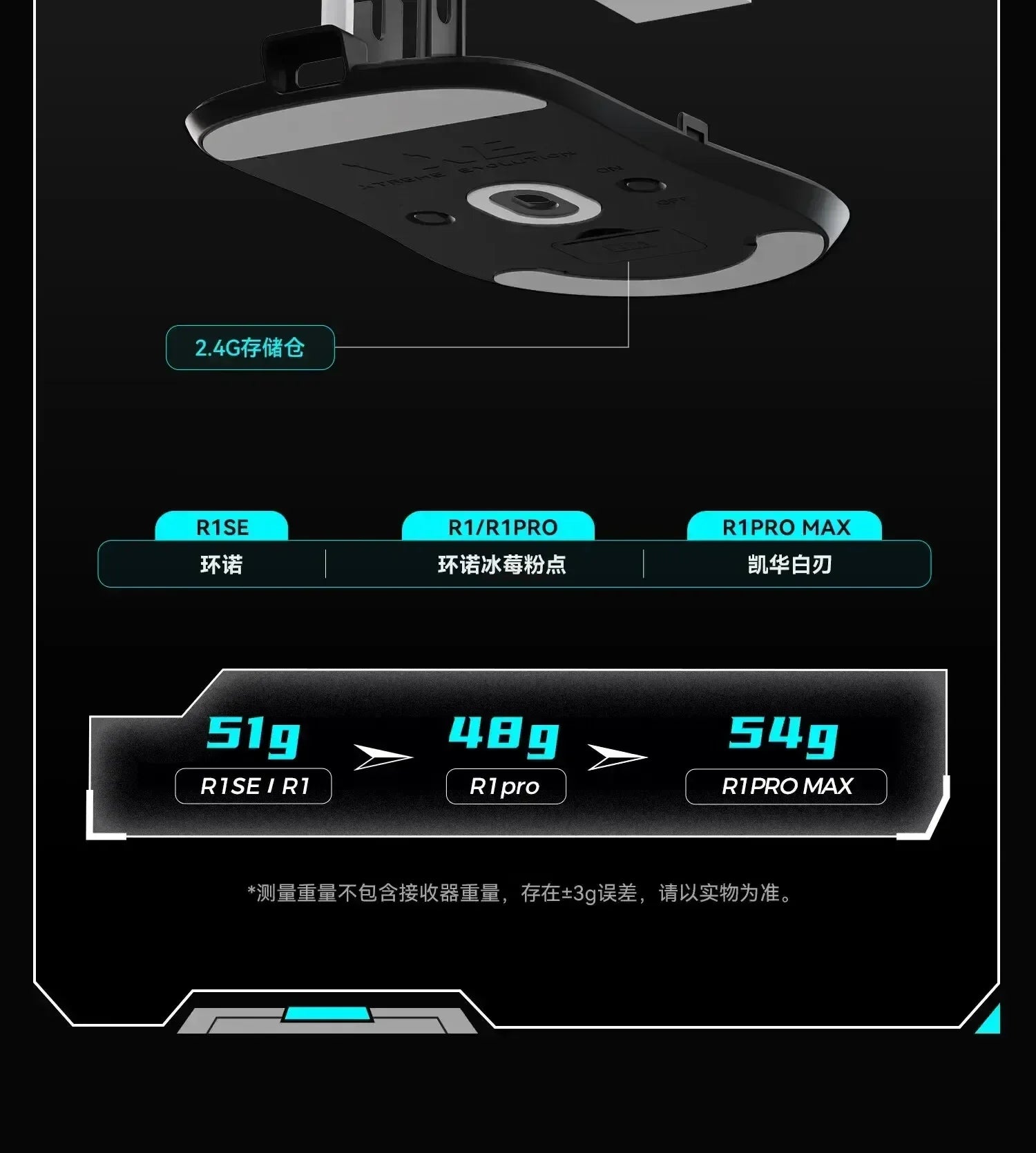 Vxe Dragonfly R1 Pro Max Wireless Mouse R1 Se Light Weight Paw3395 Nordic52840 2khz Smart Speed ​​X Low Delay Fps Game Mouse Gift