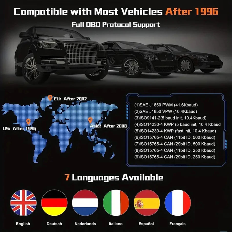 New OBD2 Scanner Professional Auto Engine System Diagnostic Lifetime Free Automotive DTC Lookup Code Reader Car Diagnostic Tool