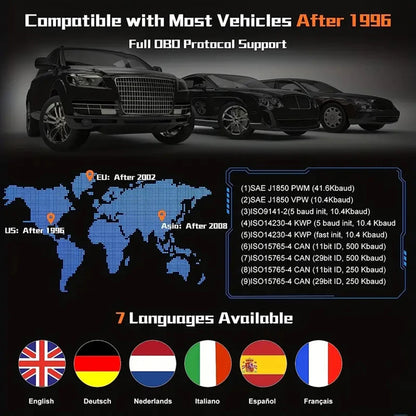 New OBD2 Scanner Professional Auto Engine System Diagnostic Lifetime Free Automotive DTC Lookup Code Reader Car Diagnostic Tool