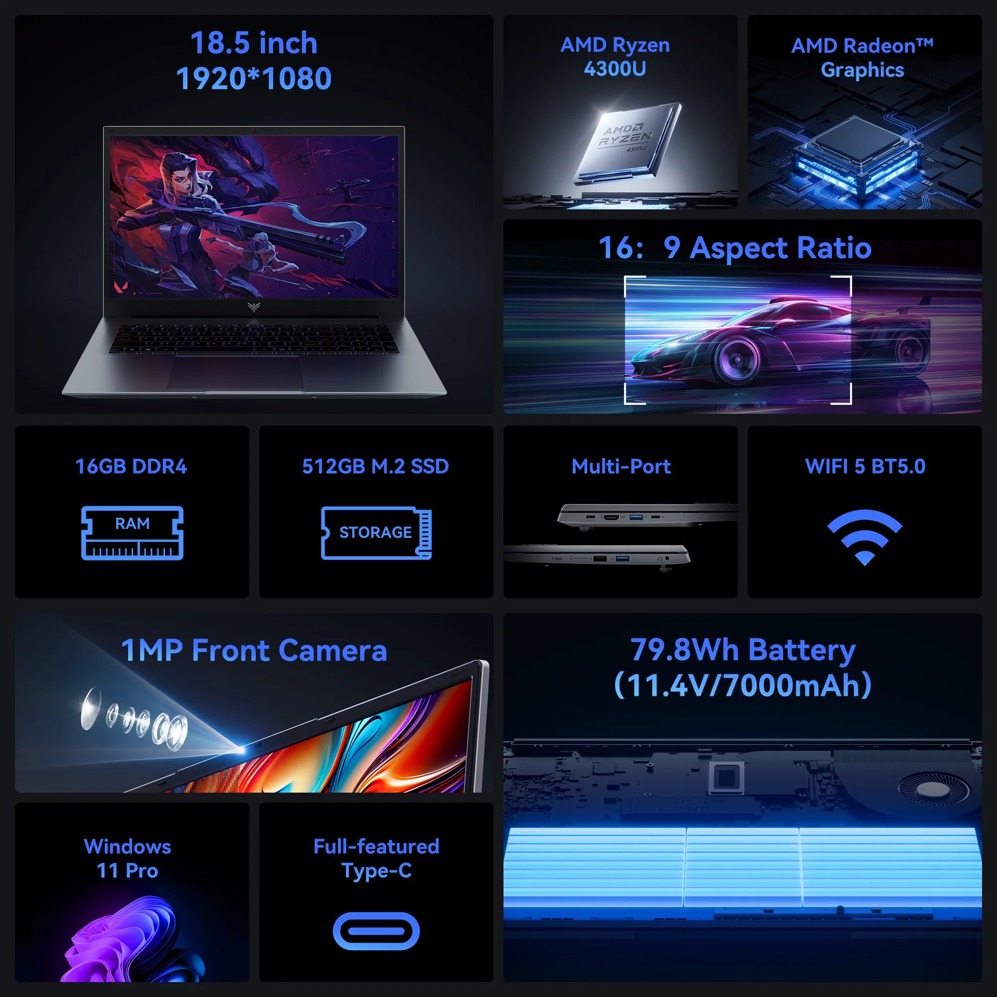 ACEMAGIC 18.5"Laptop Computer Windows 11 PRO 7000 mAh Battery AMD Ryzen 3 4300U Processor 16GB DDR4 RAM 512GB SSD Wifi5