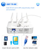 XUNYOU-LINK 4G LTE WiFi Router WiFi 6 300Mbps SIM Modem Wireless WiFi Modem Support 32 Device WIFI Router for Asia Africa Europe