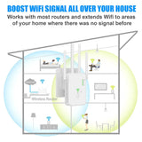 Repetidor WiFi inalámbrico de 1200 Mbps, amplificador de señal WiFi de doble banda 2,4 G, 5G, amplificador WiFi Gigabit 802.11ac, enrutador WPS.
