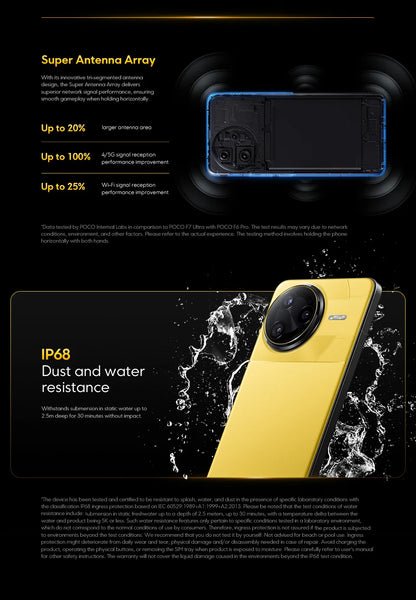 POCO F7 Ultra 5G NFC 12GB/256GB 16GB/512GB Global Version Mobile Phone Without Charger All New