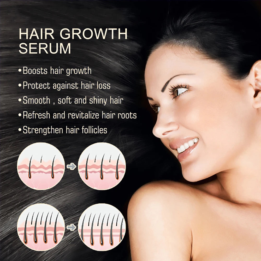 Suero de biotina para el crecimiento del cabello, productos anticaída, crecimiento rápido, previene el frizz, tratamiento reparador para cabello dañado, spray para el cuidado de la barba y el cuero cabelludo.