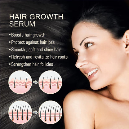 Suero de biotina para el crecimiento del cabello, productos anticaída, crecimiento rápido, previene el frizz, tratamiento reparador para cabello dañado, spray para el cuidado de la barba y el cuero cabelludo.