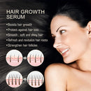 Biotin Hair Growth Serum Anti Hair Loss Products Fast Growing Prevent Dry Frizz Damaged Repair Treatment Scalp Beard Care Spray