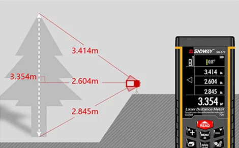 SNDWAY Laser Distance Meter Tape measure Digital Camera Function Laser Range Finder Tape Angle Rangefinder measure Tool