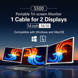 14 inches Laptop Expansion Screen FHD Portable Tri-screen Monitor with 1 Cable for 2 Displays for Windows MacOS for 15-17.3 inch