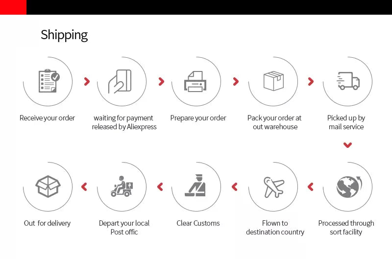 3Pcs Car Seat Cover Universal Car Seat Cushion Breathable Comfort Car Seat Protector Pad Car Interior Accessories