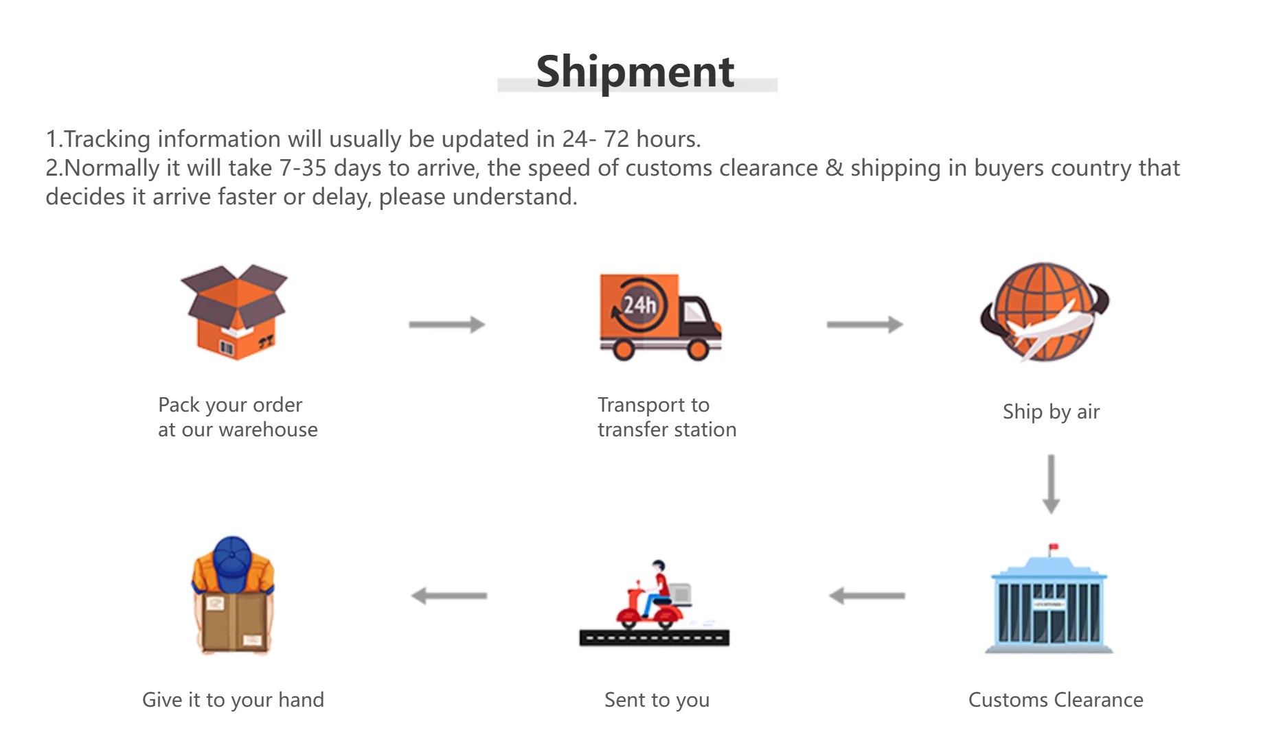 BERNY Women Watch Ladies Quartz Roman Numerals Day Top Calendar Watches Sapphire Glass Solid Steel Strap Women Wristwatch
