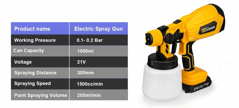 1000ML Brushless Electric Spray Gun Cordless Paint Sprayer HVLP Auto Furniture Steel Coating Airbrush For Makita 18V Battery