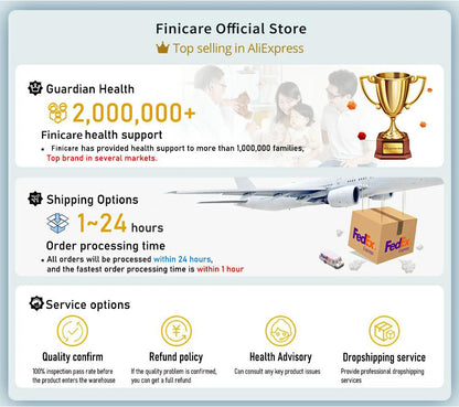 Kingclinic Digital Ear Thermometer Ear and Forehead Mode Ideal for Family Kids and Adults 1 Second Reading