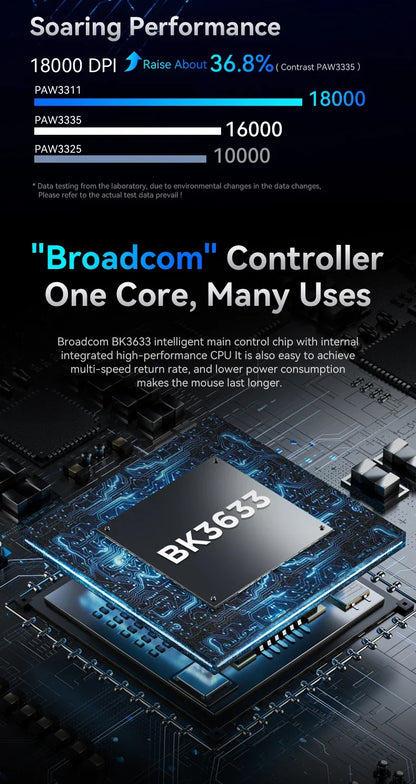 Ratón inalámbrico para juegos Attack Shark R1, PAW3311 1KHZ 18000dpi, ratón Bluetooth, ratón para juegos macro, alfombrilla para ratón/PC