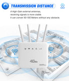 XUNYOU-LINK 4G LTE WiFi Router WiFi 6 300Mbps SIM Modem Wireless WiFi Modem Support 32 Device WIFI Router for Asia Africa Europe