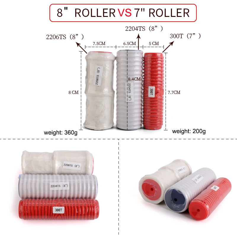 Decorative Paint Roller Patterned Painting Tool for Wall  Rubber Protection Stamp Polyurethane Textured Paint Pottery Wheel 2203
