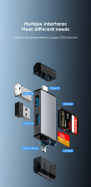 Elough 7 In 1 Multifunction Usb 3.0 Card Reader Micro TF SD Card Memory Reader USB Flash Drive Type C Card Adapter OTG