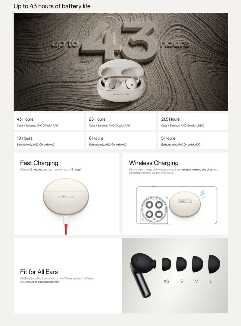 Global Version OnePlus Buds Pro 3 Earphone Up to 50dB Noise Canceling Spatial Audio with Head Tracking Hi-Resolution Audio