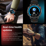 Novo Smartwatch T-Rex3 Pro 2026 – Bateria de 1100mAh, GPS com rastreamento de rota, Resistência à água 5ATM, Monitoramento de esportes e corrida, Bússola, Estilo militar