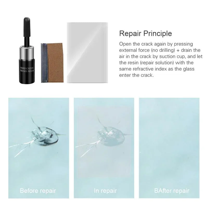 Car Glass Scratch Repair Fluid Agent Set, Vidro da janela do pára-brisas, Nano Crack, CrackResin Repair Tools, Auto Acessório