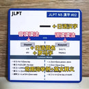 Japanese, Full Set of 990 kanji Cards N5 N4 N3 N2 , English Translation JLPT Proficiency Test, Learning Teaching Tools ﻿
