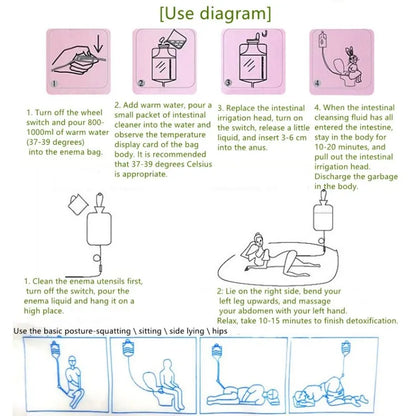 1200ml Household Enema Colonic Irrigation Douche Kit Reusable Cleaning Detox Bag With 10 Cleaning Heads