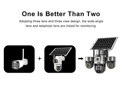 20MP 4G Sim Solar Camera WiFi 10X Optical Zoom 3-PTZ 4-Lens 3-Screens Outdoor Wireless Security Cameras Auto Tracking CCTV V380