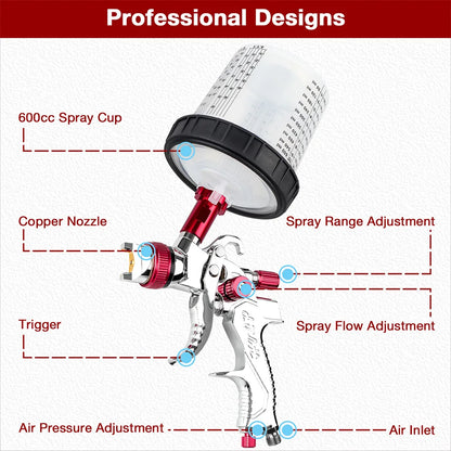 1.4mm 1.7mm 2.0mm Professional HVLP Spray Gun Home Automatic Paint Spray Gun Tool, 600ml No Clean Disposable Measuring Cup 10pcs