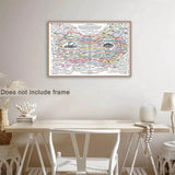 Healing Web Poster Natural Remedies Chart Canvas Wall Art Horizontal Poster Print Mental Health Posters