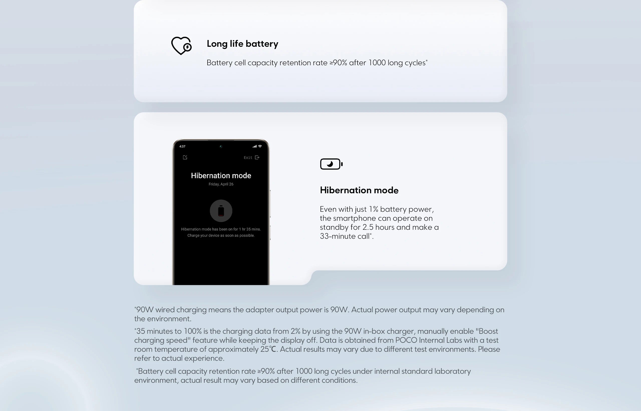 Global Version POCO F6 5G Smartphone NFC Snapdragon®8s Gen 3 120Hz 90W Turbo Charging 5000mAh Battary