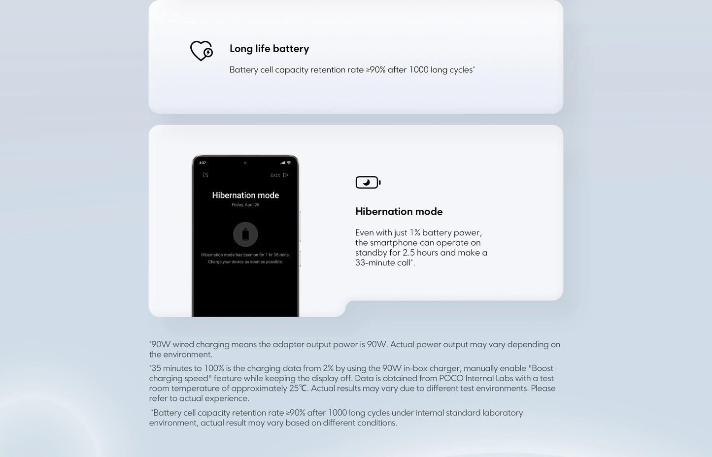 Global Version POCO F6 5G Smartphone NFC Snapdragon®8s Gen 3 120Hz 90W Turbo Charging 5000mAh Battary