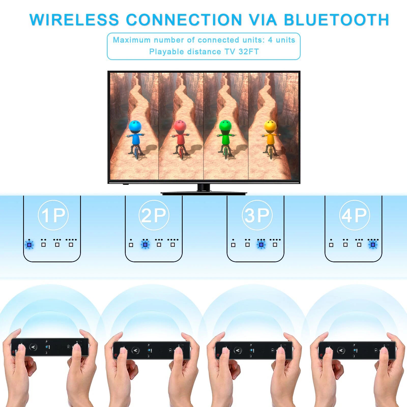 Controllers for Nintendo Wii/Wii U Left/Right 2in1 Motion Plus Controller Wireless Remote Control Gamepad Video Game Accessories