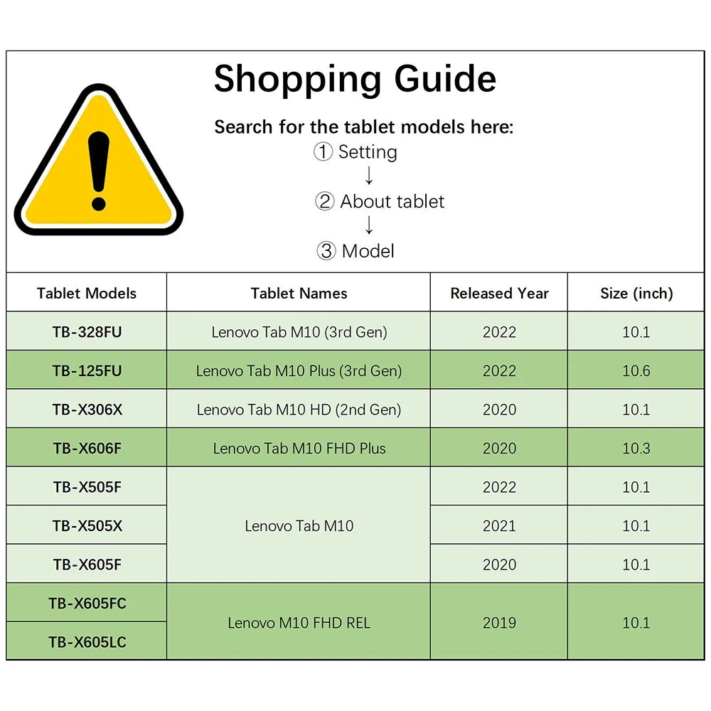 Leather Case for Lenovo Tab M10 FHD Plus 3rd 2nd Gen HD 10.1 10.6 Inch X306F X505F Kids Unicorn Folding Stand Smart Cover Funda