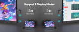 200M Wireless Hdmi Video Transmitter and Receiver 5G Mini Extender TV Stick for Conference, Office, Projector and Home Camera