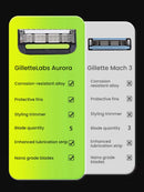 Gillette razor Gillette Labs men's shaver Gillette shaver shaver combination 5-layer shaver blades stainless steel material