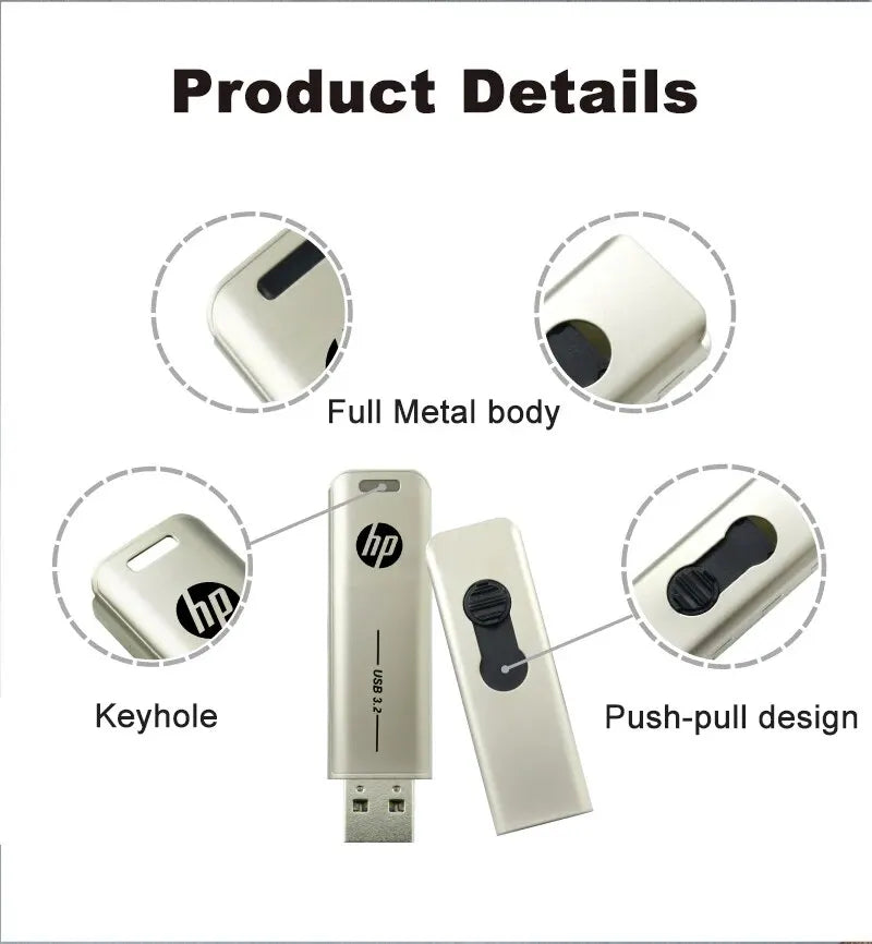 HP USB Flash Drive 3.2 32GB 64GB High Speed ​​Sticks External Storage Metal Pen Drive Creative Personality Car Music