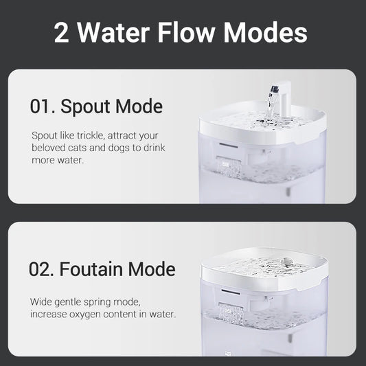 Fuente de agua inteligente ROJECO para gatos, dispensador automático de agua para mascotas, purificador de agua para perros y gatos con filtros de recirculación.