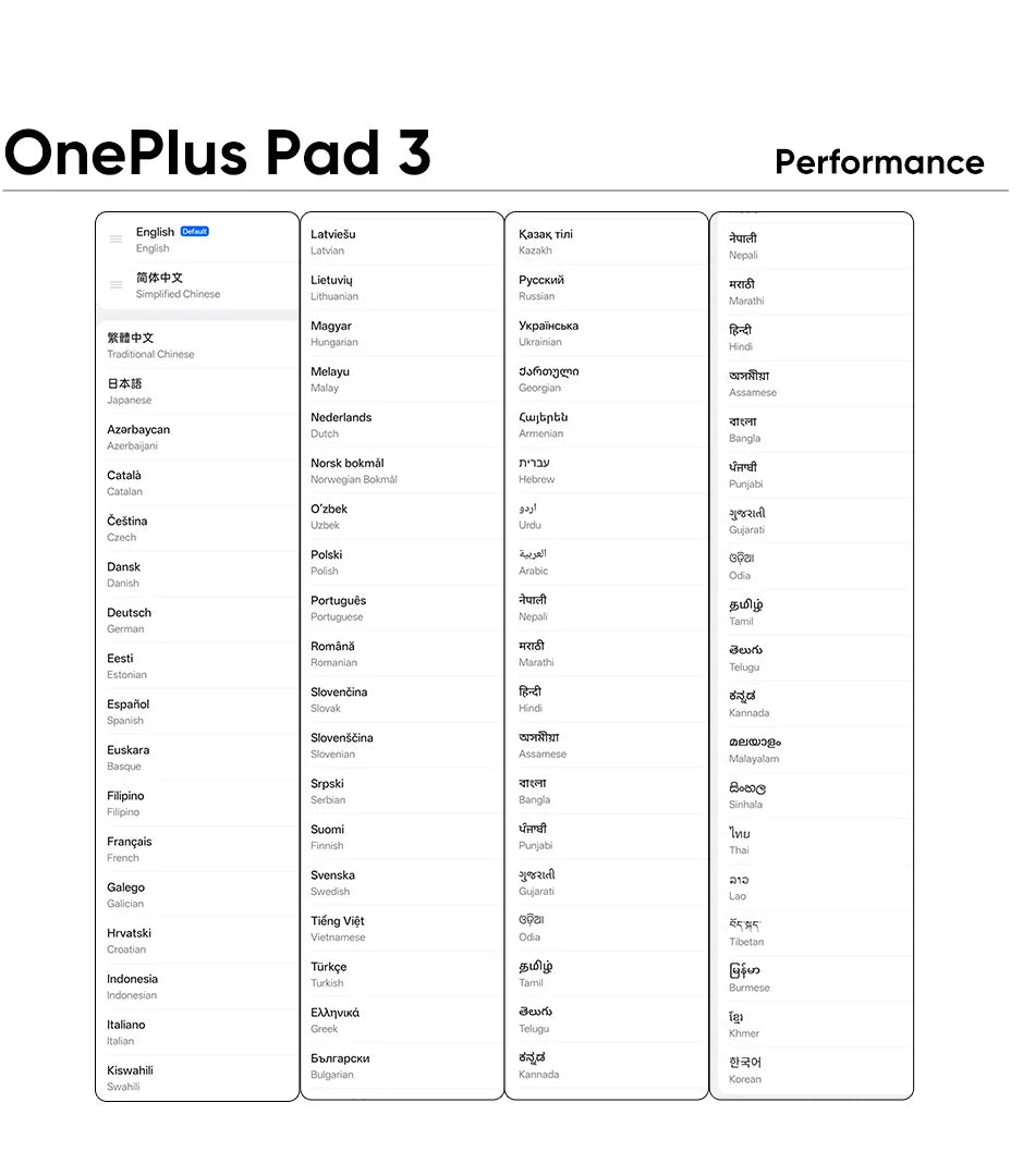 Global Version OnePlus Pad 3 13.2inches Tablet 144Hz Screen 12140mAh Snapdragon 8 Battery 13MP Rear Camera 8 Speakers 80W Charge