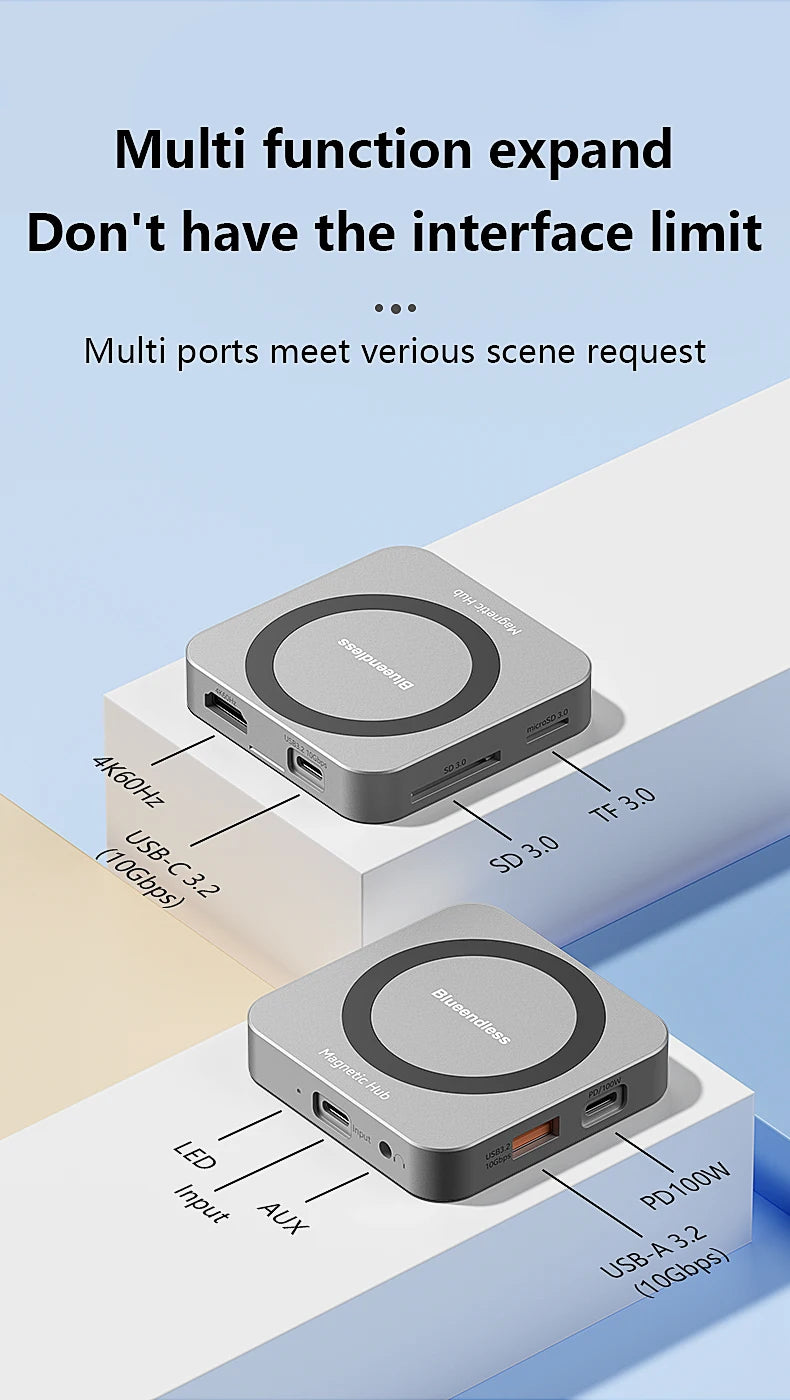 Blueendless Multifunctional 8 In 1 M.2 NVME SSD Docking Station USB3.1 10Gbps 100W PD 4K60HZ HDTV Magnetic M.2 SSD Enclosure