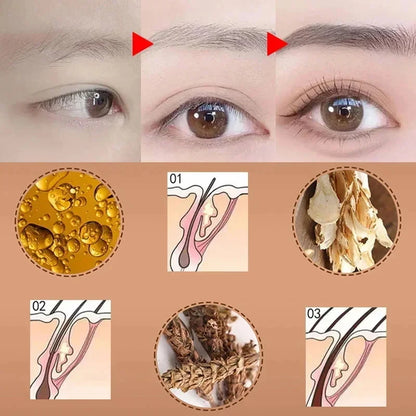 Suero para el crecimiento de cejas, nutre los folículos y realza las pestañas. Líquido nutritivo para pestañas gruesas y alargamiento intensivo.