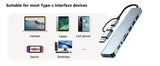 8 In 2 USB HUB With Splitter Card Reader, USB C Port, USB 3.0 / 2.0, SD/TF Splitter Card Reader, Docking Station