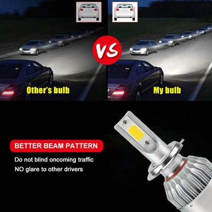2 bombillas LED C6 H7 para faros delanteros de coche, H10, H4, H8, H9, H11, H13, 9004, 9005, 9006, 9007, 880, H27.
