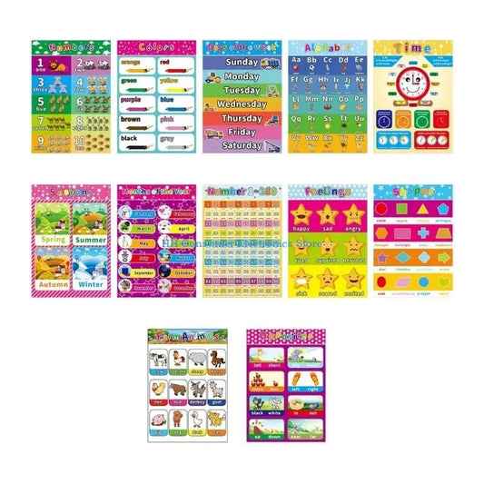 C4DC English Words Vocabulary Learning Chart Cartoon Picture Kids Early