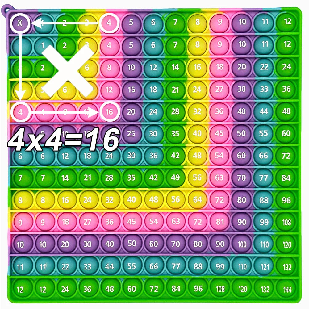 Macaron 12x12 Multiplication Games Fidget Toys, Right Angle Times Chart Board Math Toys Educational Toy for Teachers Girls