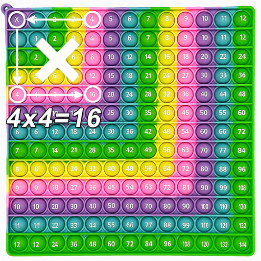 Macaron 12x12 Multiplication Games Fidget Toys, Right Angle Times Chart Board Math Toys Educational Toy for Teachers Girls