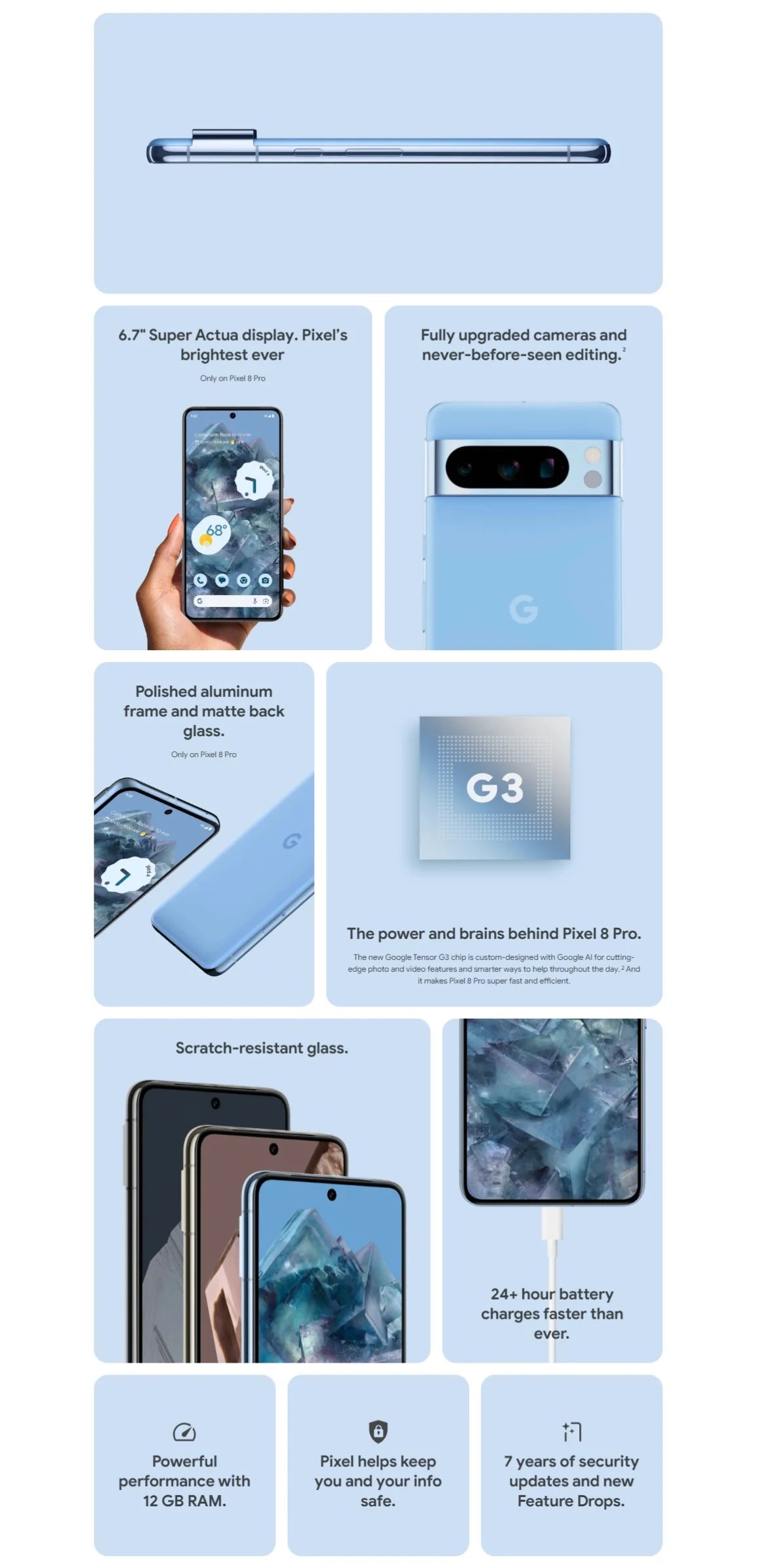 Global Version Google Pixel 8 Pro 5G Google Tensor G3 6.7inch 120HZ LTPO OLED Display 50MP Main Camera 5050mAh Battery IP68